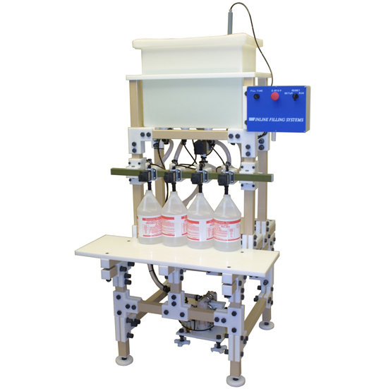 Model FTGSEMI4 CR Semiautomatic - Inline Filling Systems